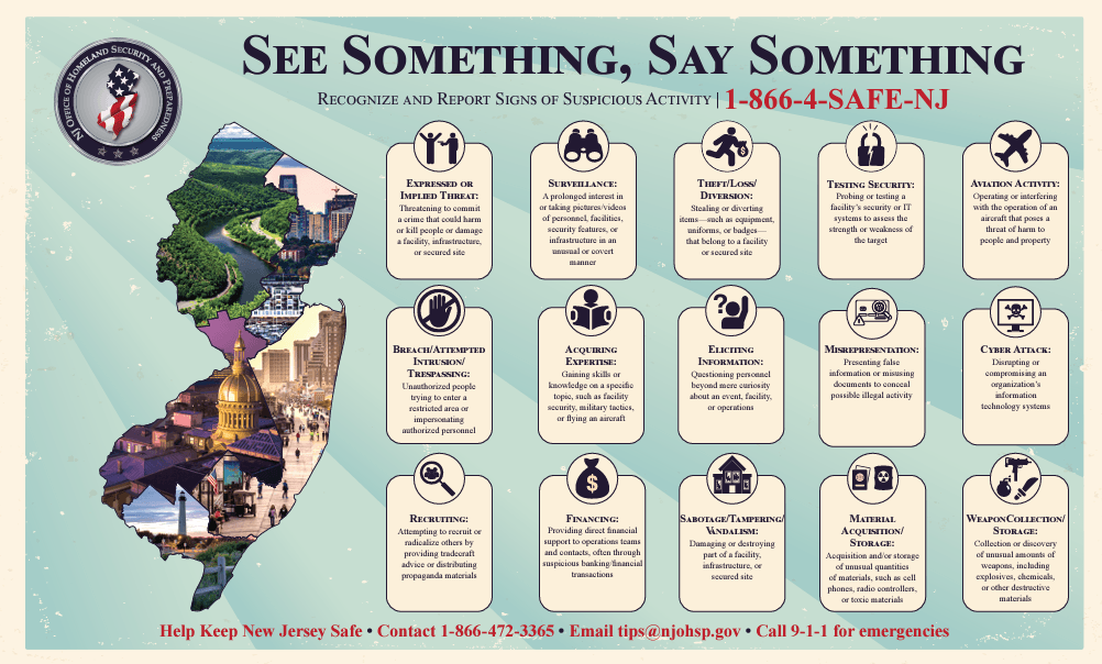 See Something Say Something